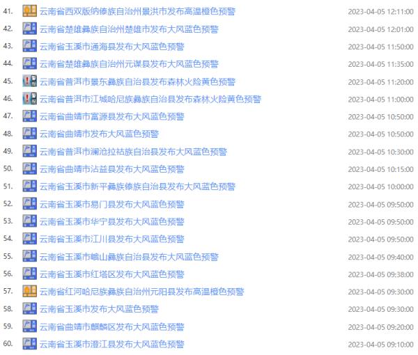 前方高热！云南一地突破40℃！昆明……