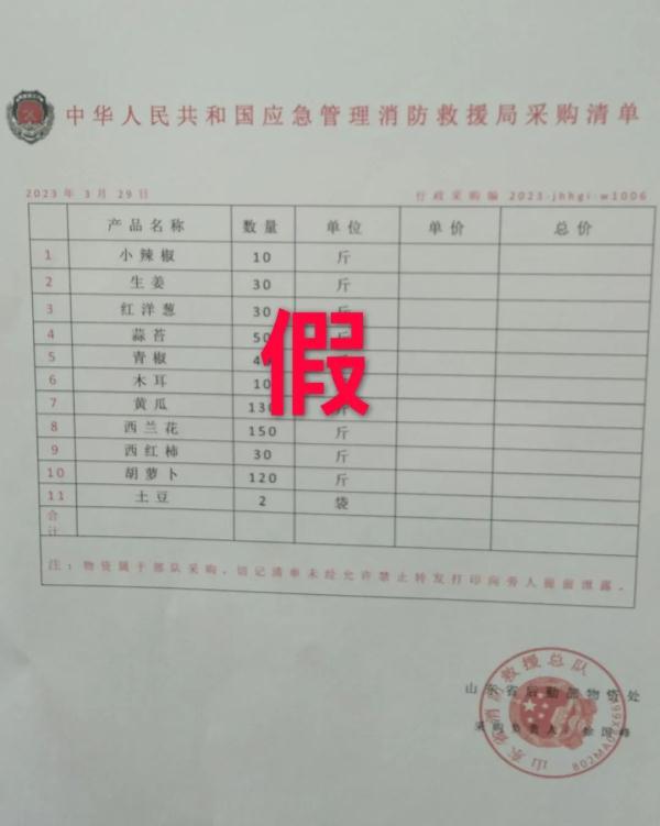 @全体聊城市民！提高警惕！又有骗子冒充消防人员行骗！