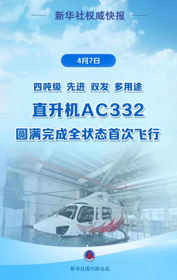 我国全新研制的AC332直升机圆满完成全状态首次飞行
