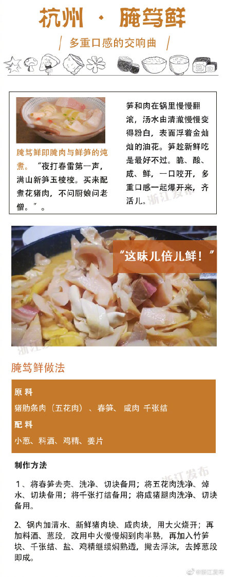 浙江5道时令笋菜，不要错过春天的这口“鲜”！