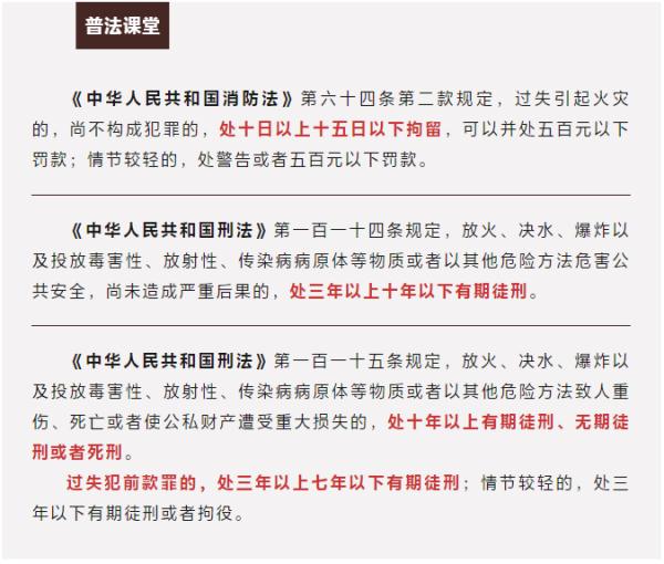 广东惠来县一女子扫墓烧纸引发山火被行拘 广东惠来县一女子扫墓烧纸引发山火被行拘