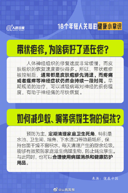 必看！18个你关心的健康常识