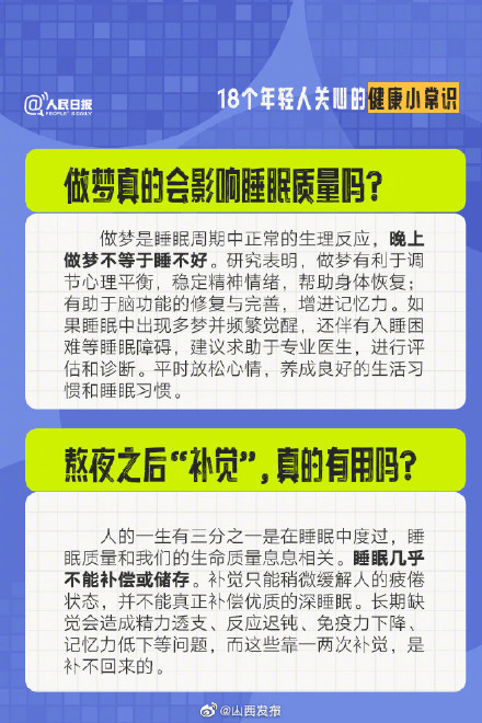必看！18个你关心的健康常识