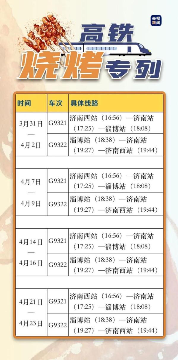 吃烧烤、看大熊猫、玩转大湾区……这些专列，你爱了吗→