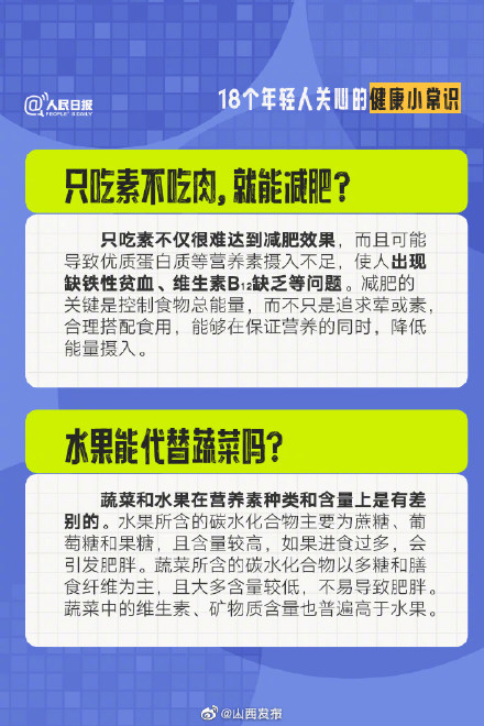 必看！18个你关心的健康常识