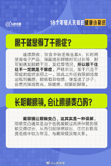 必看！18个你关心的健康常识