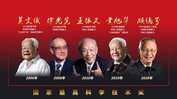 这就是，上海交大！