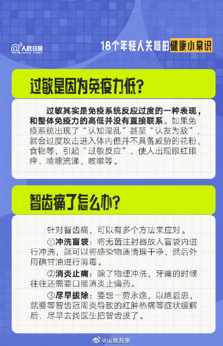 必看！18个你关心的健康常识