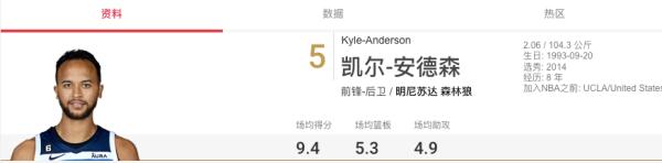 NBA球员加入中国男篮？姚明回应