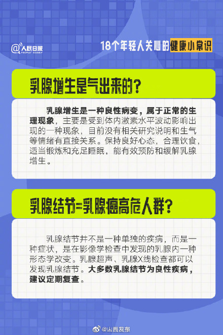 必看！18个你关心的健康常识