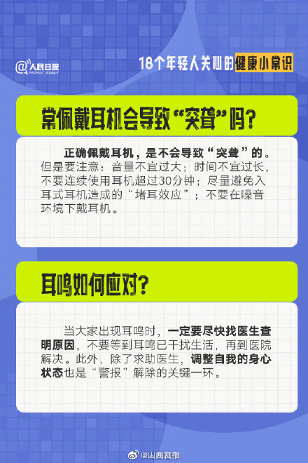 必看！18个你关心的健康常识