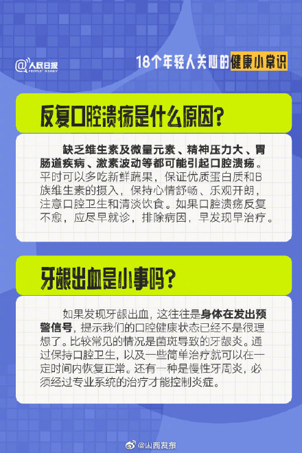 必看！18个你关心的健康常识
