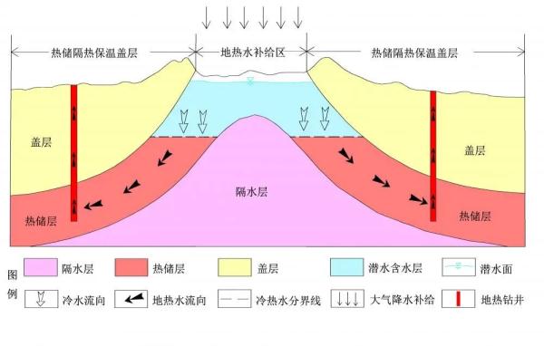 “世界温泉之都”重庆到底有多少温泉？来看看这份地图吧！