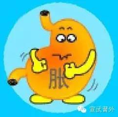 国际护胃日——略谈慢性胃炎