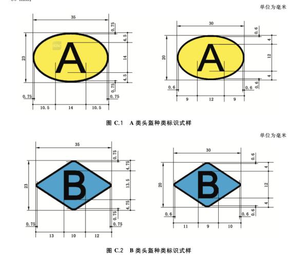 电动车头盔新国标来了，如何做好“头”等大事？
