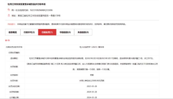 雇佣童工!蜜雪冰城被罚5000元 雇佣童工!蜜雪冰城被罚5000元