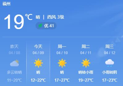 今年1号台风或将生成！是否影响福州？未来的天气......