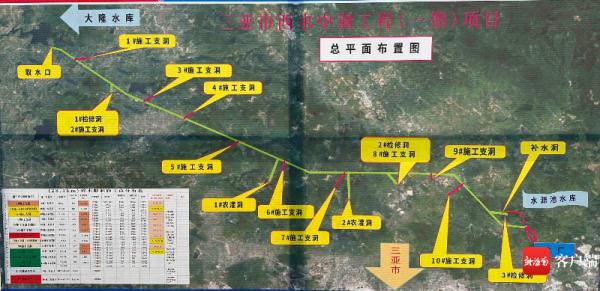 三亚西水中调工程，预计明年8月功能性通水