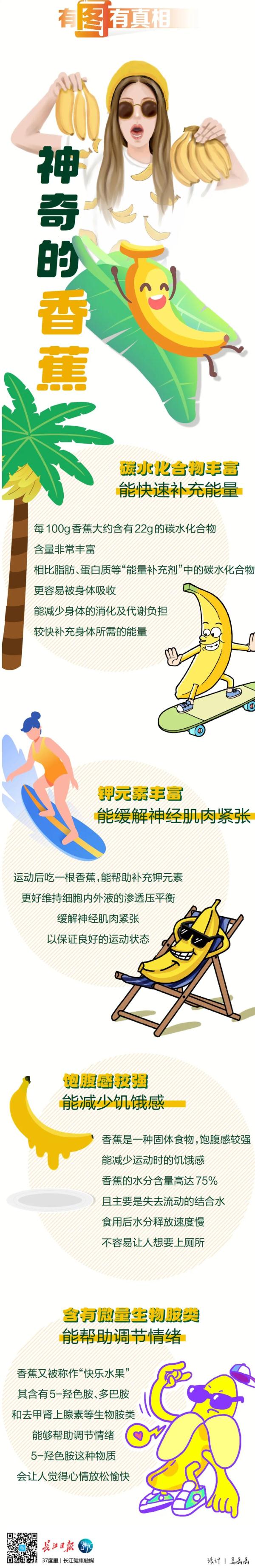 香蕉能缓解便秘？错！真正“通便”的是→