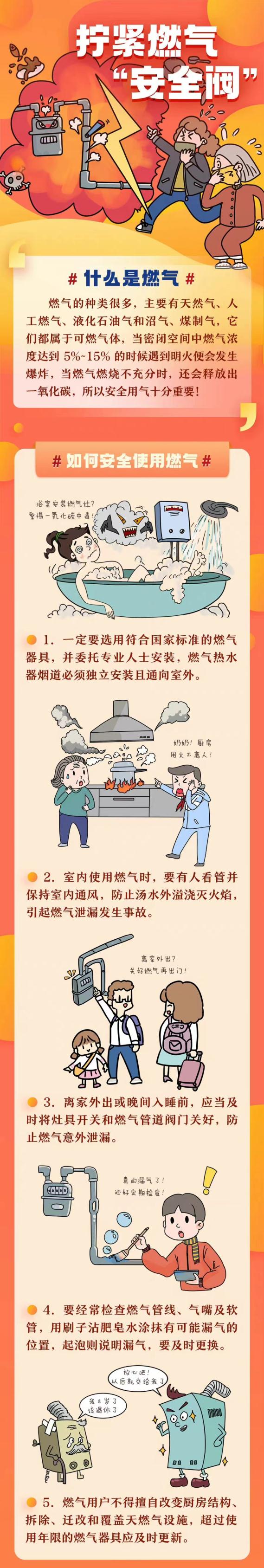 孕妻在厨房时煤气爆炸！丈夫闻声飞奔回家