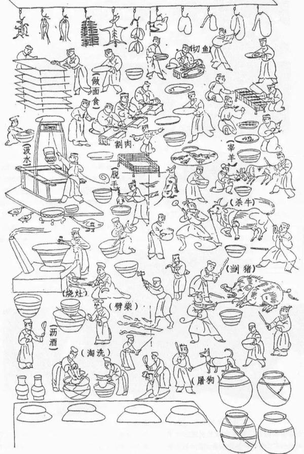 原来,汉代就已经有烤串了 原来,汉代就已经有烤串了