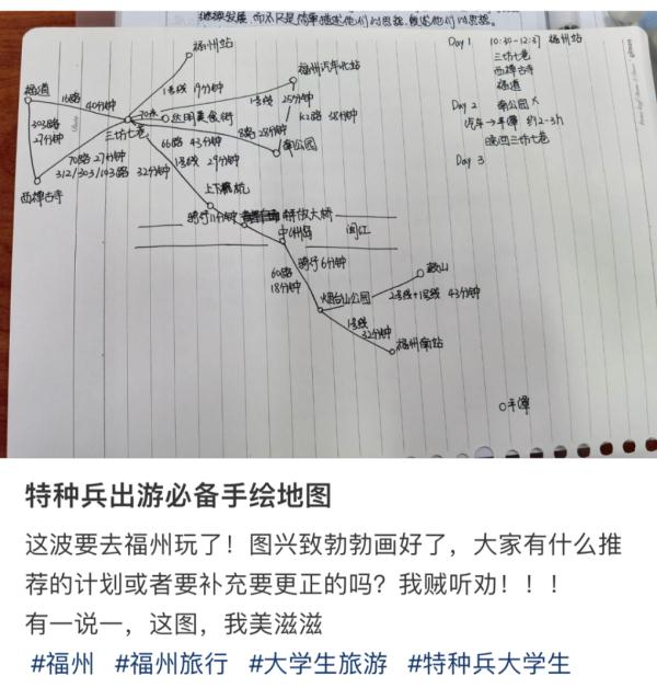 一天逛遍福州9个景点！“特种兵式旅游”来了！