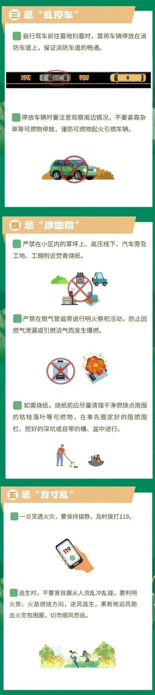 上坟烧纸引发火灾！拘留14天!