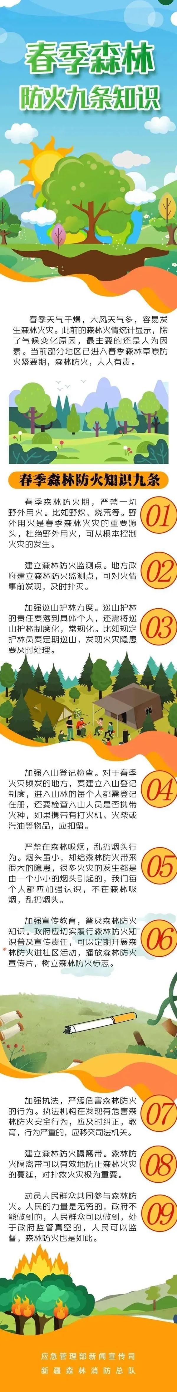 提前“入夏”,昆明这周紫外线强到“爆表”! 提前“入夏”,昆明这周紫外线强到“爆表”!