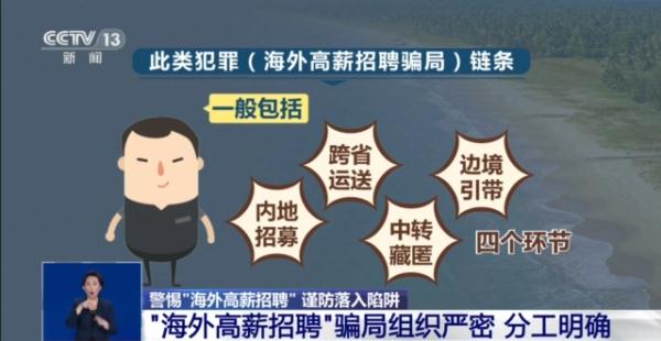 “稳赚不赔”?“一去不回”! “海外高薪招聘”需警惕 “稳赚不赔”?“一去不回”! “海外高薪招聘”需警惕