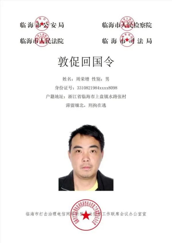 网上通缉！21名刑拘在逃人员照片公布