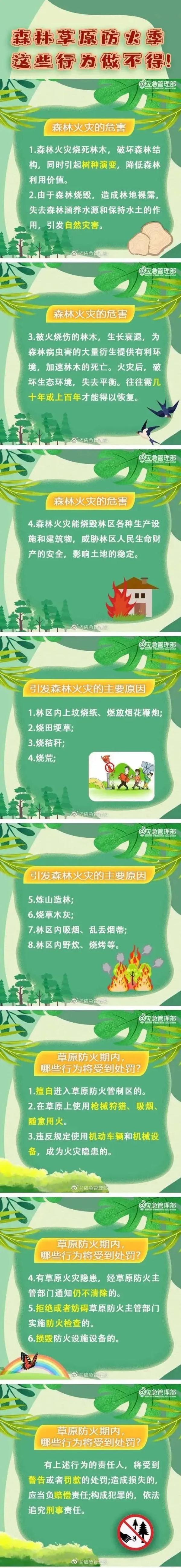 突然入夏？云南最高级紫外线上线，气温一路高升！未来几天...