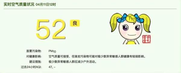 今天傍晚起影响上海！浮尘来袭，短时可达中度至重度污染