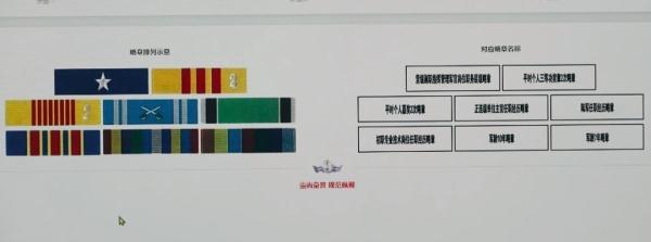 穿水兵服的他们戴上勋表，更帅了！