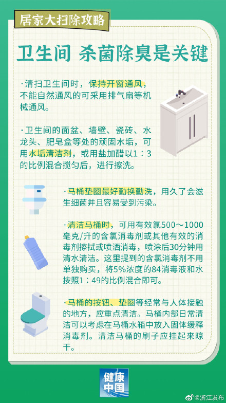 居家清洁“四要点”，这份攻略请收好！