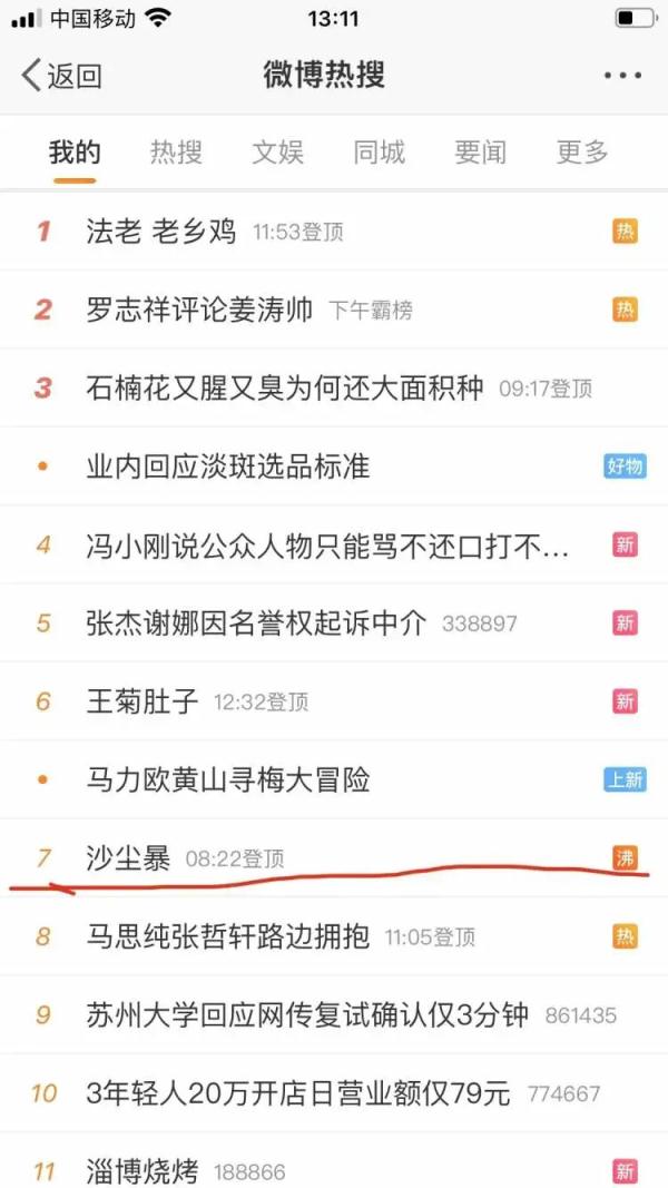 今天傍晚起影响上海！浮尘来袭，短时可达中度至重度污染