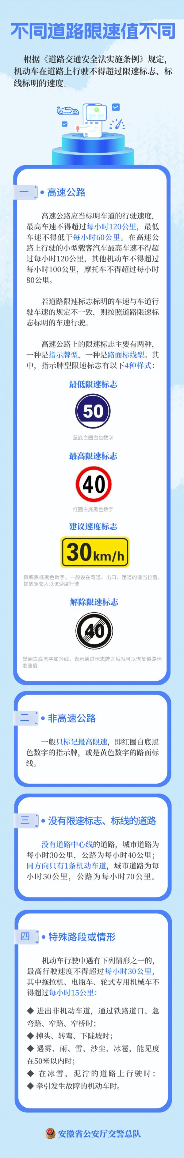 “贴地飞行”？！“超速王”最高飙到175km/h！