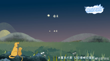 水星很难找到？今年观测水星最好机会来了！