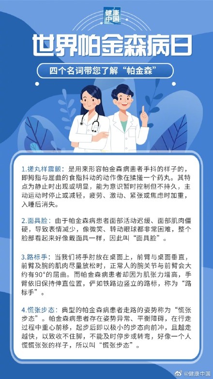 四个名词带您了解“帕金森”