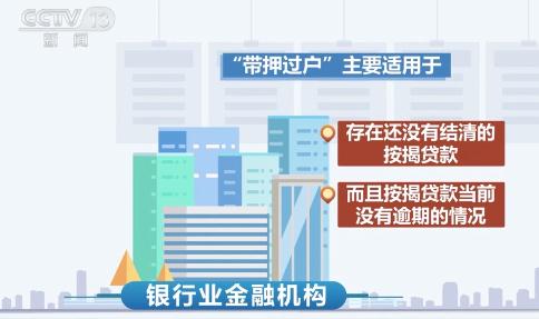 “带押过户”如何避免“一房二卖”?专家教你这几招…… “带押过户”如何避免“一房二卖”?专家教你这几招……