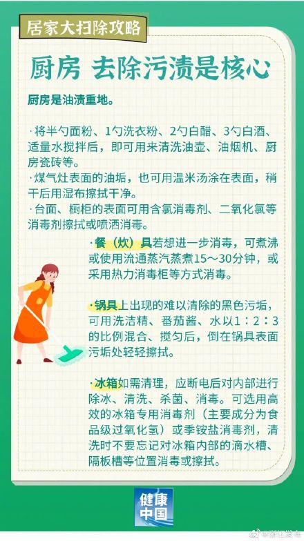 居家清洁“四要点”，这份攻略请收好！