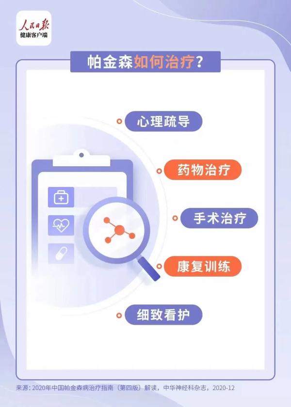 老是便秘,可能是帕金森前兆!测一测你的帕金森患病风险 老是便秘,可能是帕金森前兆!测一测你的帕金森患病风险