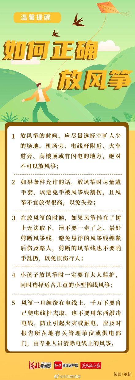 注意！近期千万小心风筝线割喉→
