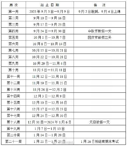 7月9日放暑假，长沙2023学年度校历 来了