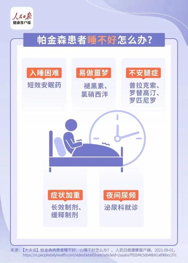 老是便秘,可能是帕金森前兆!测一测你的帕金森患病风险 老是便秘,可能是帕金森前兆!测一测你的帕金森患病风险