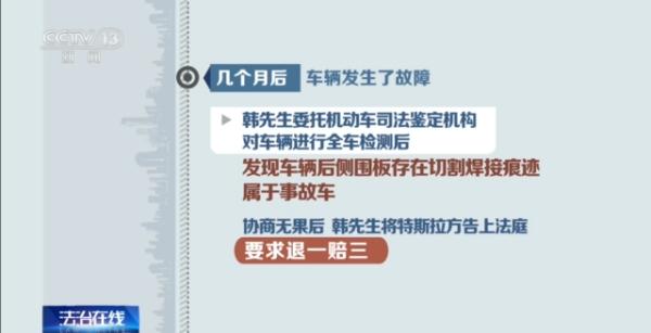 出售“问题车”被判退一赔三！购二手车遭欺诈并非个例→