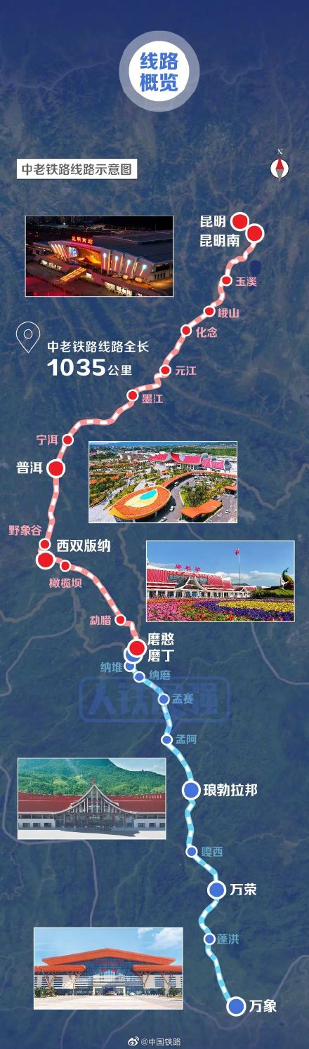 昆明⇋万象，1035公里！坐着火车去老挝