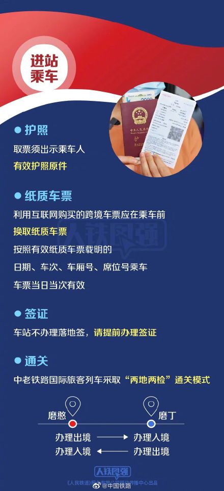 昆明⇋万象，1035公里！坐着火车去老挝