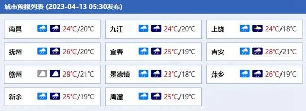 暴雨+雷暴大风!@江西人,出门请注意! 暴雨+雷暴大风!@江西人,出门请注意!