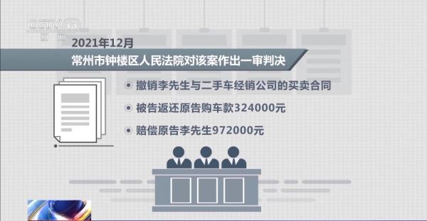 出售“问题车”被判退一赔三！购二手车遭欺诈并非个例→
