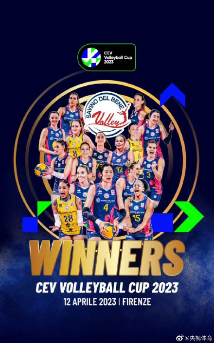 朱婷两战44分 斯坎迪奇首夺女排欧联杯冠军